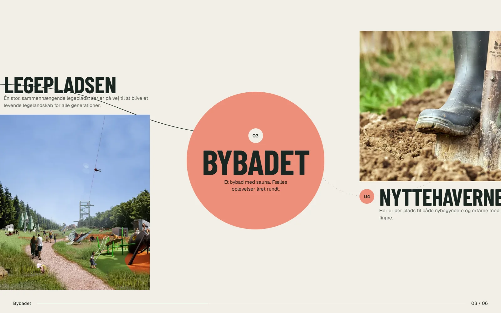 Marienlyst Naturby: Legepladsen, Bybadet og Nyttehaverne på gåturen